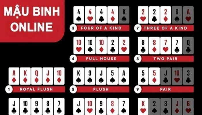 4 lý do anh em nên chơi game mậu binh online